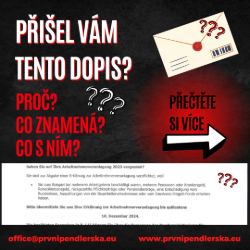 Přišel Vám tento dopis?